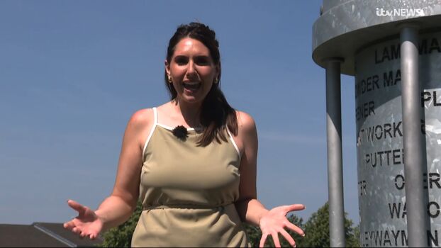 Local TV Presenters